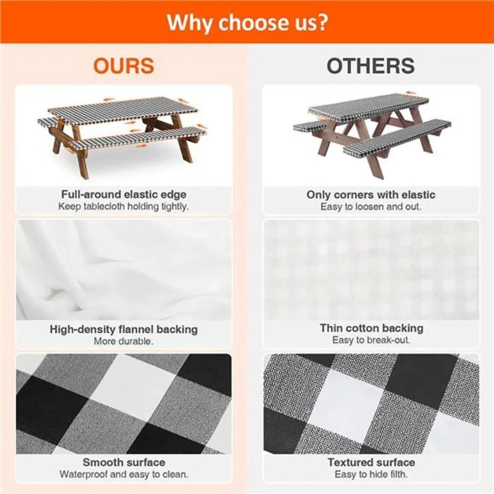 Picnic Table and Bench Fitted Tablecloth Cover, 3-Piece Set, Flannel Backing